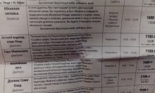 Альбом отзыва "Абхазия, мой Отдых 2017"