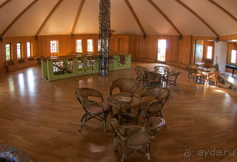 Бизнес обучение