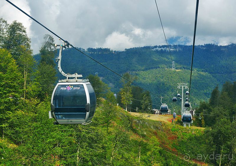 Олимпийская Красная Поляна