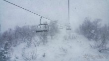 Зимние курорты