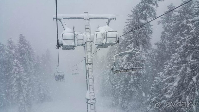 Зимние курорты