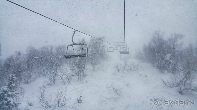 Зимние курорты