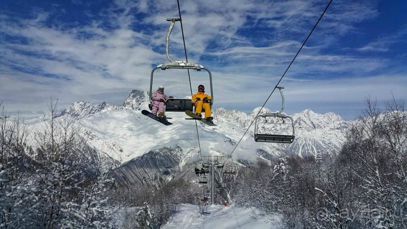 Зимние курорты