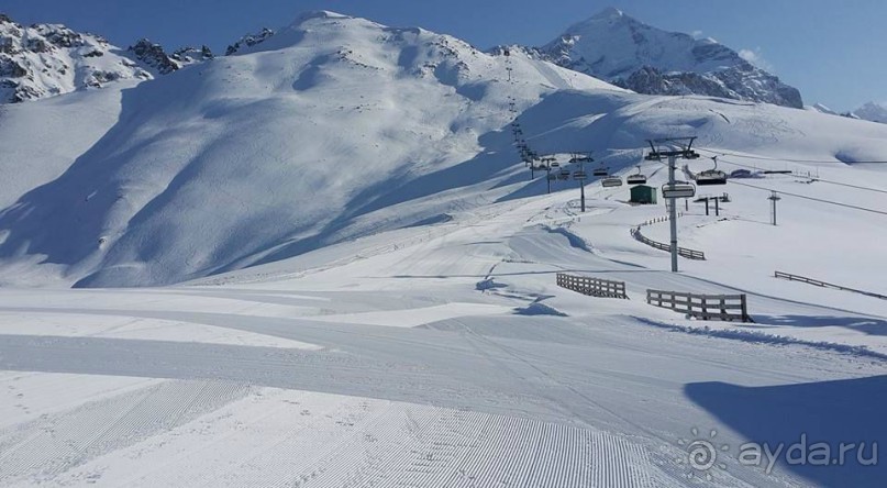 Зимние курорты