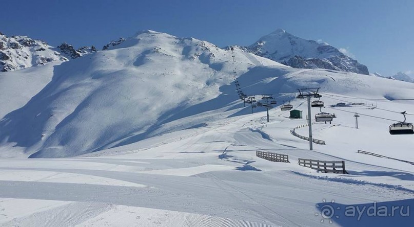 Зимние курорты