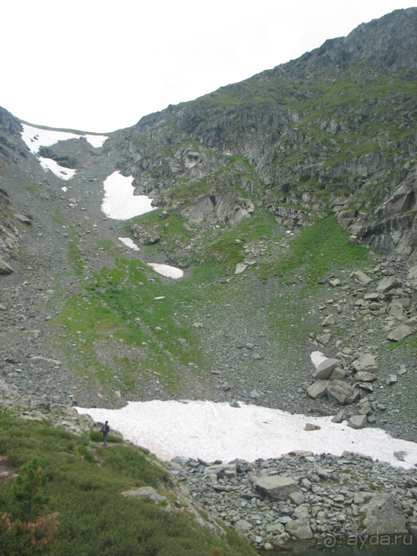 Скифский Алтай.