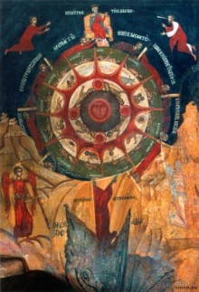 Сакральные знания Болгарии.