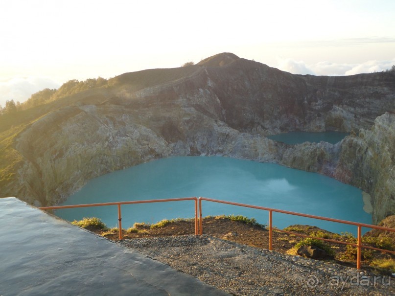 Индонезия изнутри.