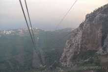 Альбом истории "Крым 2016, привет из прошлого! Или не так страшен черт, как его малюют."