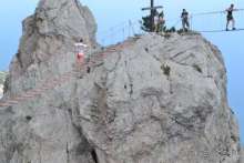 Альбом истории "Крым 2016, привет из прошлого! Или не так страшен черт, как его малюют."