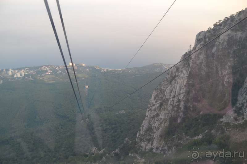 Крым 2016, привет из прошлого! Или не так страшен черт, как его малюют.