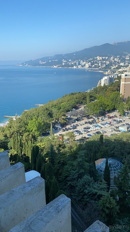 фото Ялта-Интурист