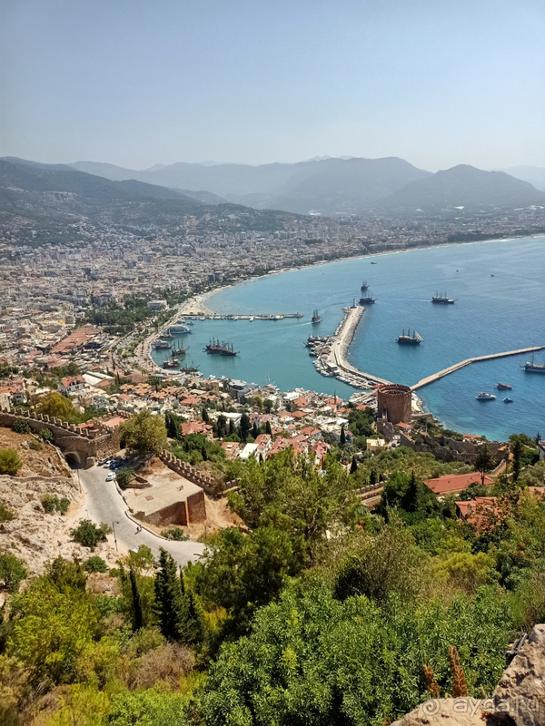 Отель неплохой, но есть недостатки Отель неплохой, но есть недостатки