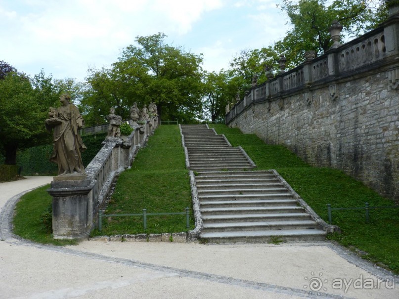 Бавария, Австрия, Италия и другие