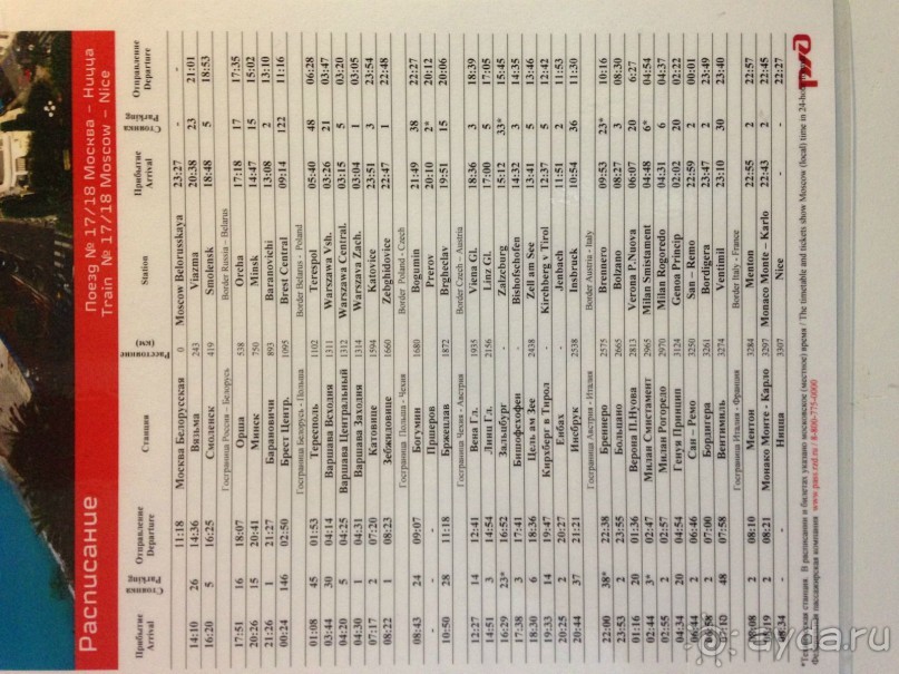 Путешествие перед Рождеством, на поезде из Москвы в Рим и далее с остановками....  четыре дня в Риме