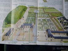 По садам и замкам большой компанией или какими могут быть парки