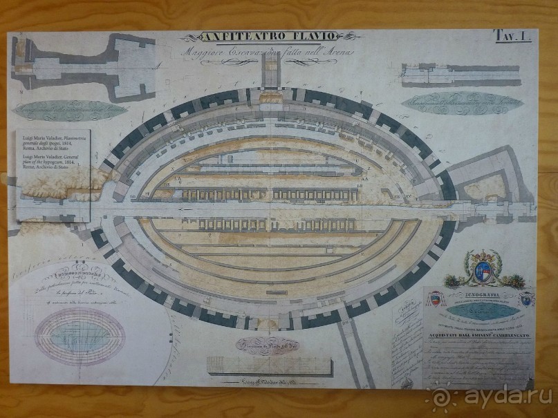 Путешествие перед Рождеством, на поезде из Москвы в Рим и далее с остановками....  четыре дня в Риме