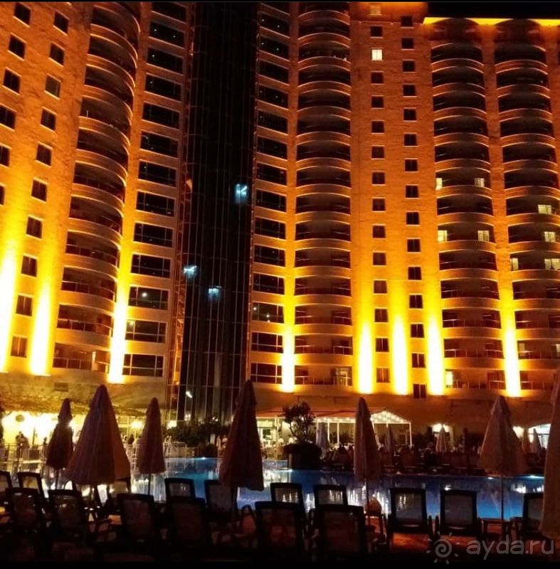 Отличный отдых) Рекомендую 