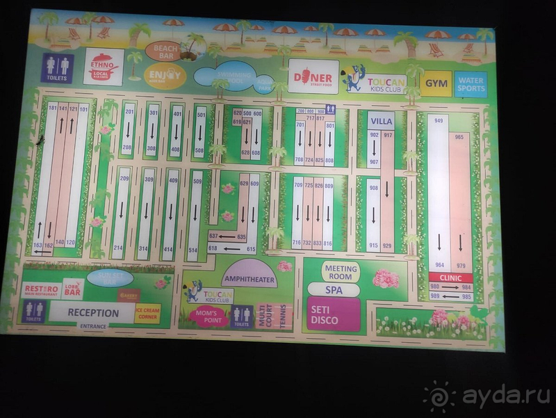 Любимый SETI SHARM