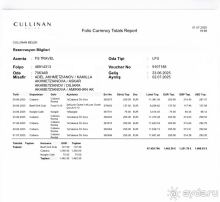 Не однозначные впечатление об отеле.