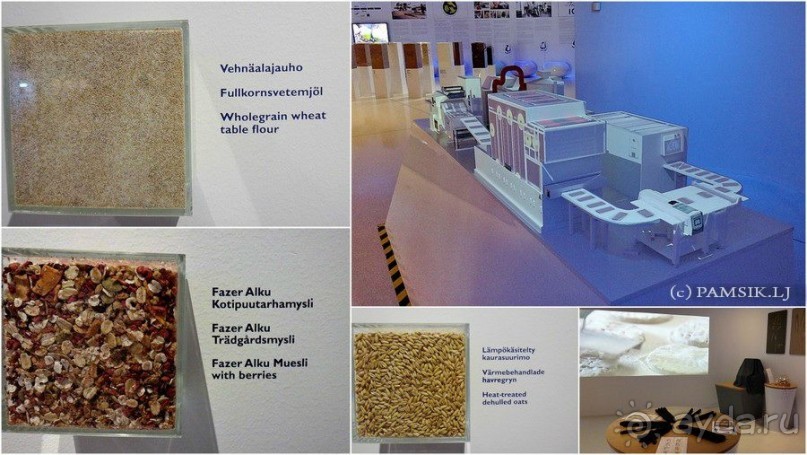 Шоколадная империя Карла Фацера и Выставочный Центр Fazer Experience