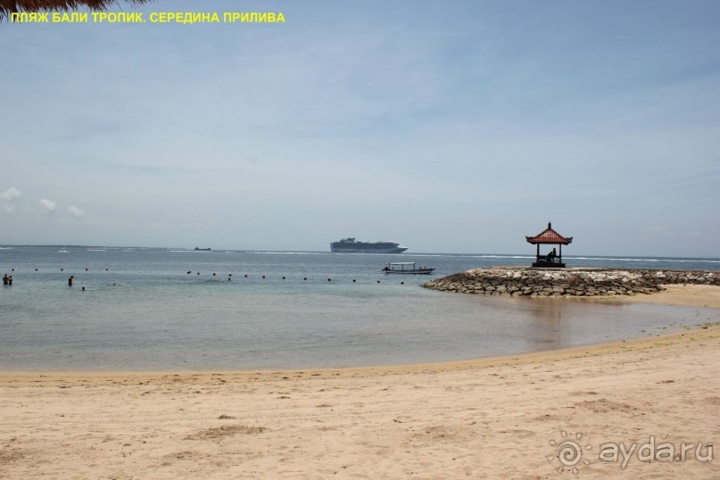 Бали моими глазами