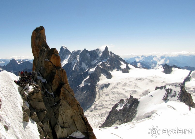 Две недели в Италии.