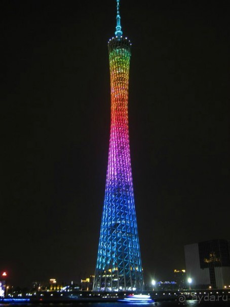 Китайские каникулы