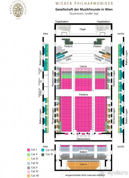 Где послушать музыку в Вене