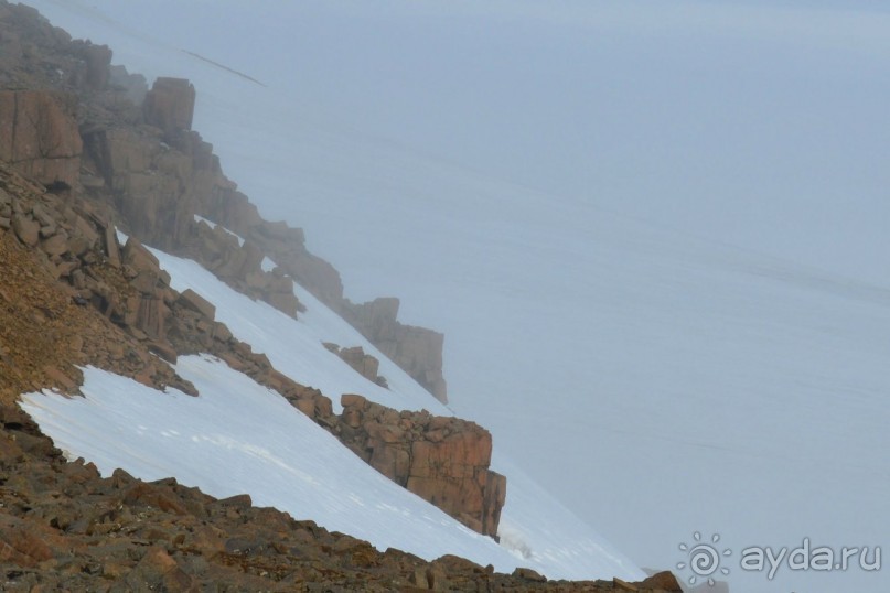 Полярный меридиан: путешествие по Шпицбергену