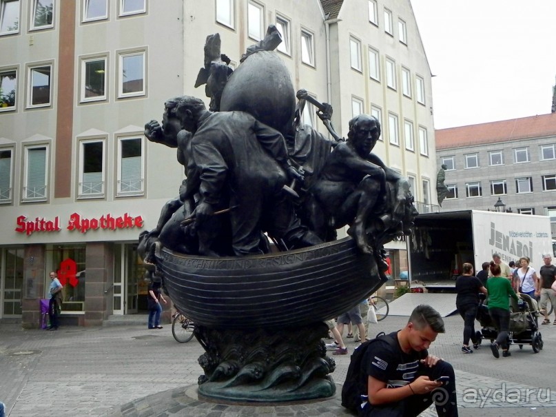 Фонтаны, кирхи  и … зайцы старого Нюрнберга (III).