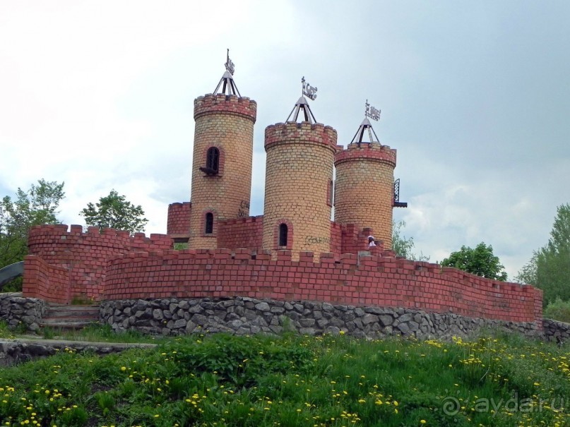 Сумма впечатлений от Сум.