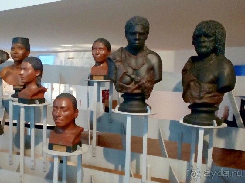 Три моих музейных открытия Парижа. (П… №999 - ч.3)