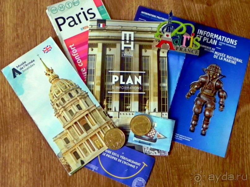 Три моих музейных открытия Парижа. (П… №999 - ч.3)