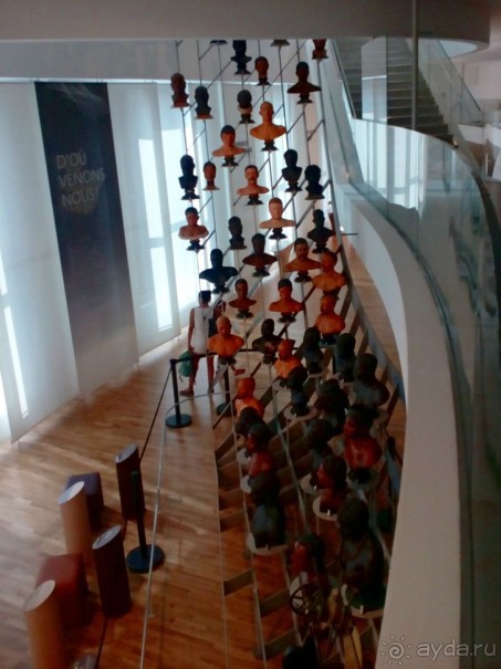 Три моих музейных открытия Парижа. (П… №999 - ч.3)