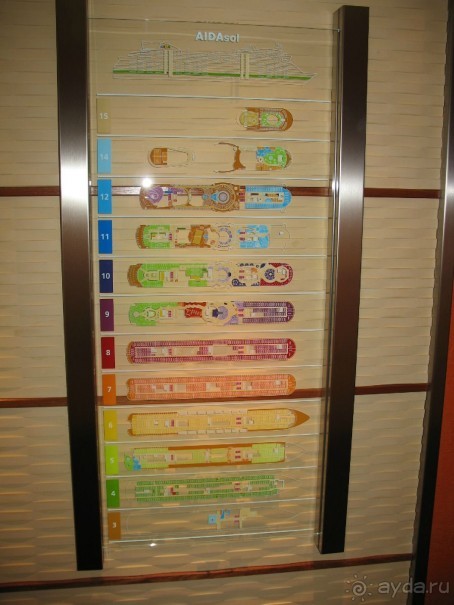 Клубный корабль AIDAsol (круиз Мадейра - Канарские острова)