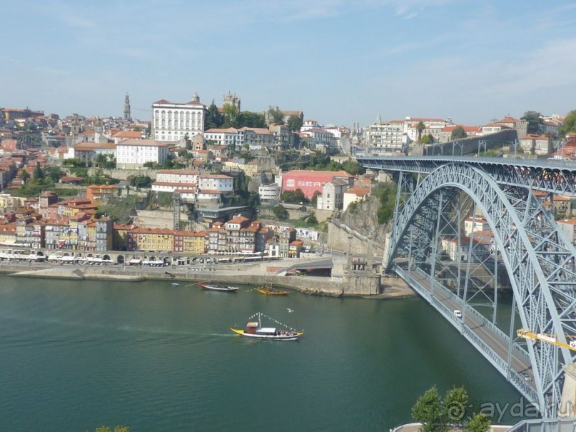 Португалия самостоятельно за 9 дней