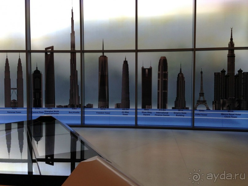 Путеводитель по Дубаи