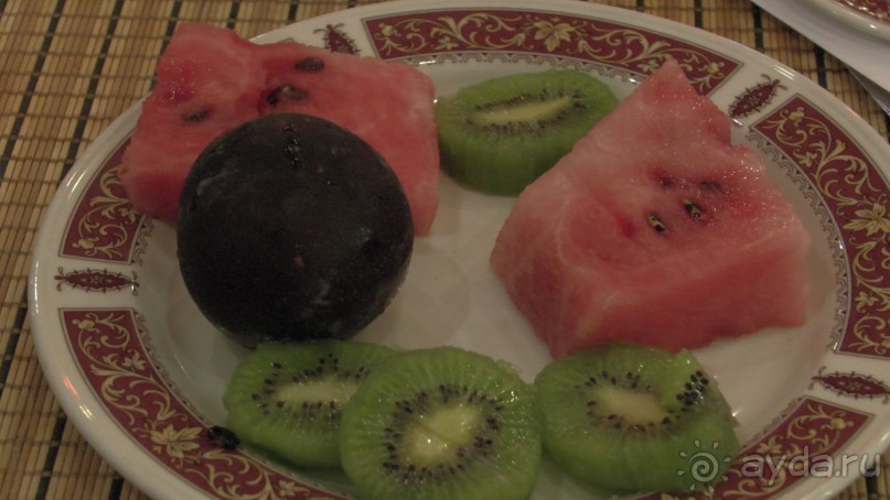 Повторение пройденного.