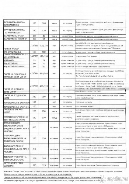 Дубаи 2015. Покупка шубы, шопинг, экскурсии. Отзыв и практические советы.