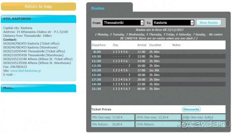 Купить хорошую шубу в Греции (2015). Отзыв и полезные советы.