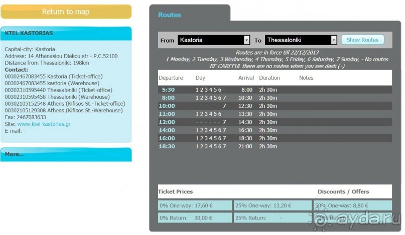 Купить хорошую шубу в Греции (2015). Отзыв и полезные советы.
