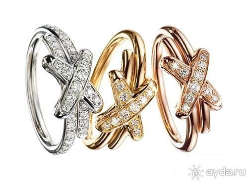 Как покупать золото в Турции 2 - мнение из Турции!