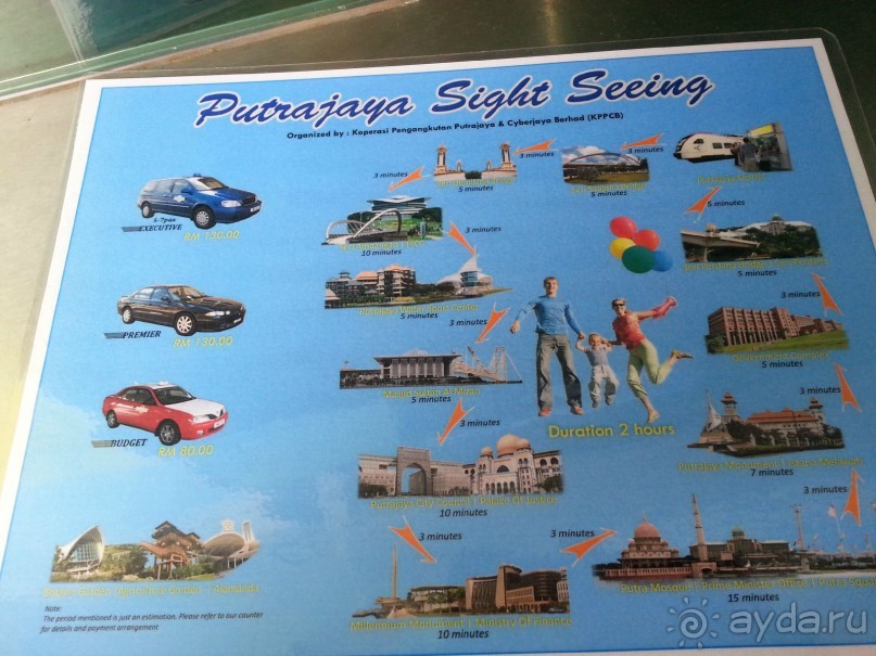 Куала Лумпур, часть 2-я