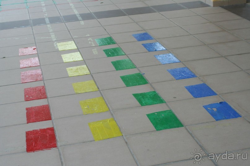 фото Simantro Beach Hotel