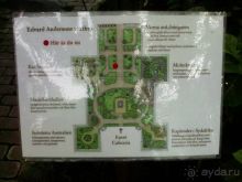 Ботанический сад им. Бергиуса