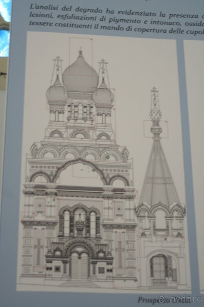 Итальянский Храм Христа Спасителя.