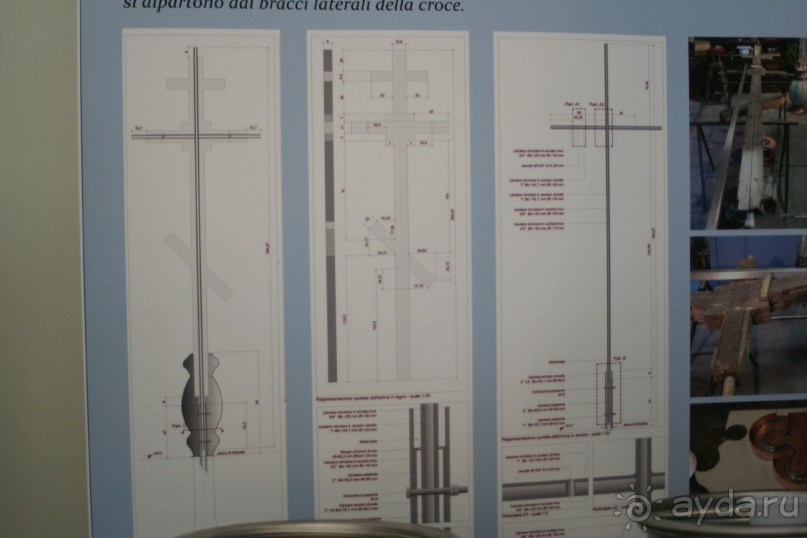 Итальянский Храм Христа Спасителя.