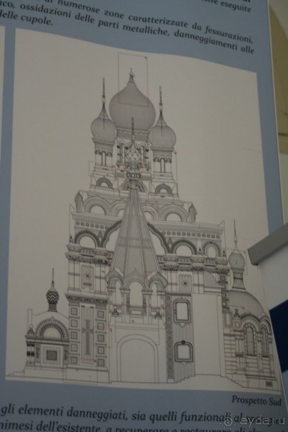 Итальянский Храм Христа Спасителя.