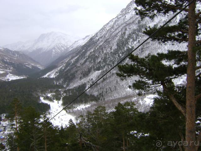 Россия